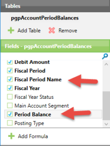 account period balances